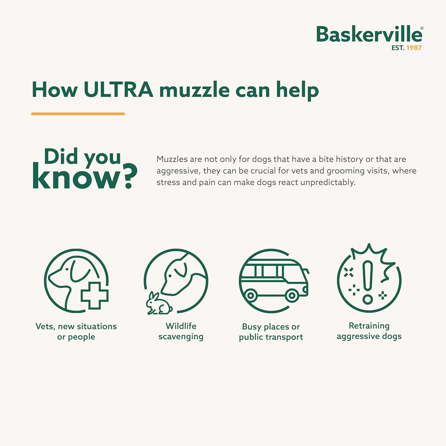 Baskerville Ultra Muzzle Size 2 Retail Store